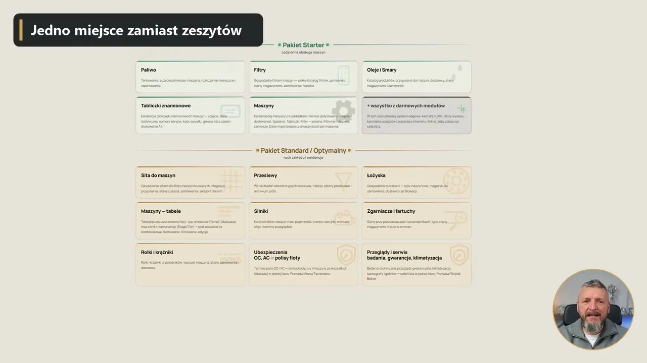 Co to jest TonMiro — w minutę