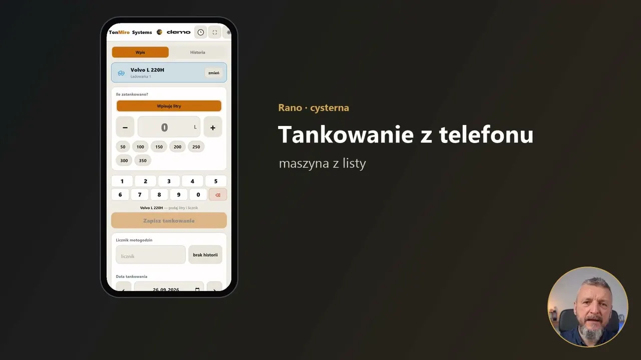 Dzień brygadzisty — co robi w systemie