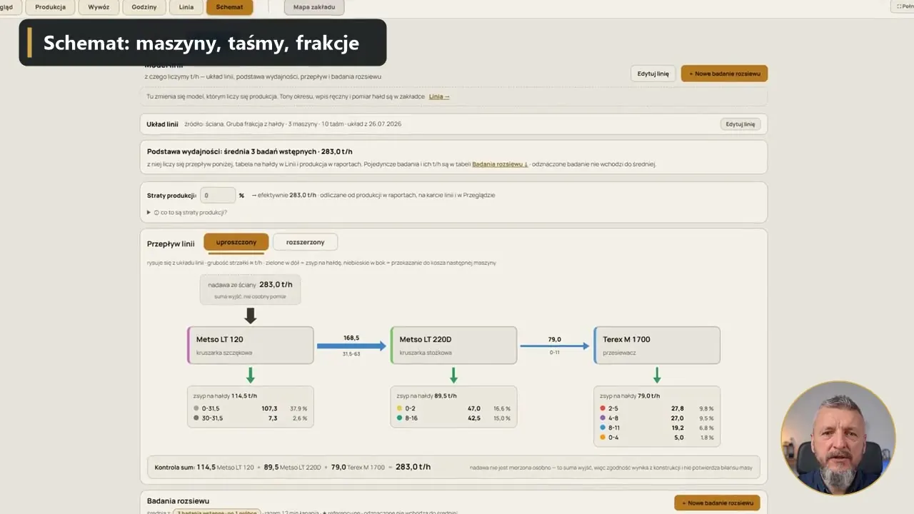 Faktorio — cały zakład w liczbach (dla zaawansowanych)