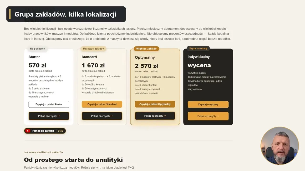 Pakiet Indywidualny — szyty na miarę