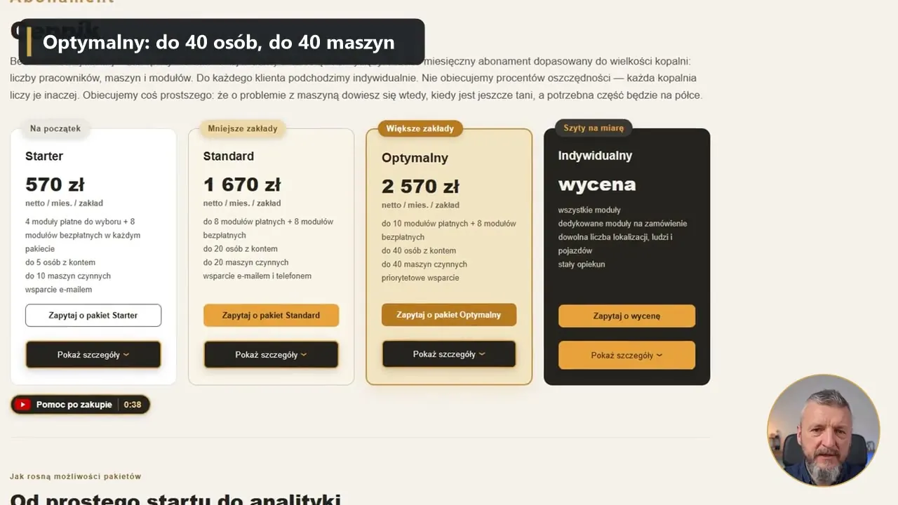 Pakiet Optymalny — gdzie zakład traci