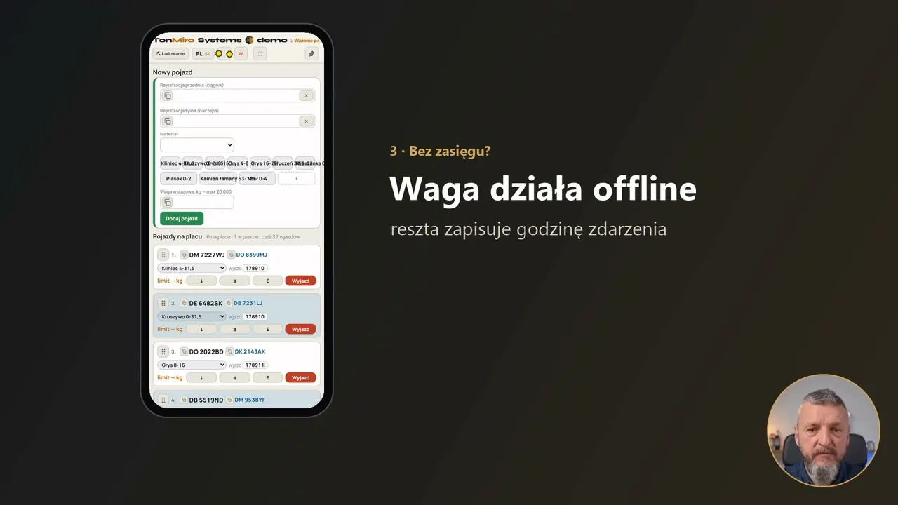 Pytania, które szef zada — krótkie odpowiedzi