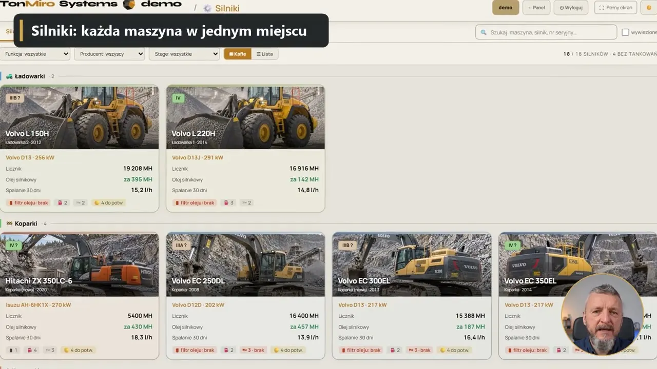 Silniki, rolki, zgarniacze — dane, których potrzebujesz