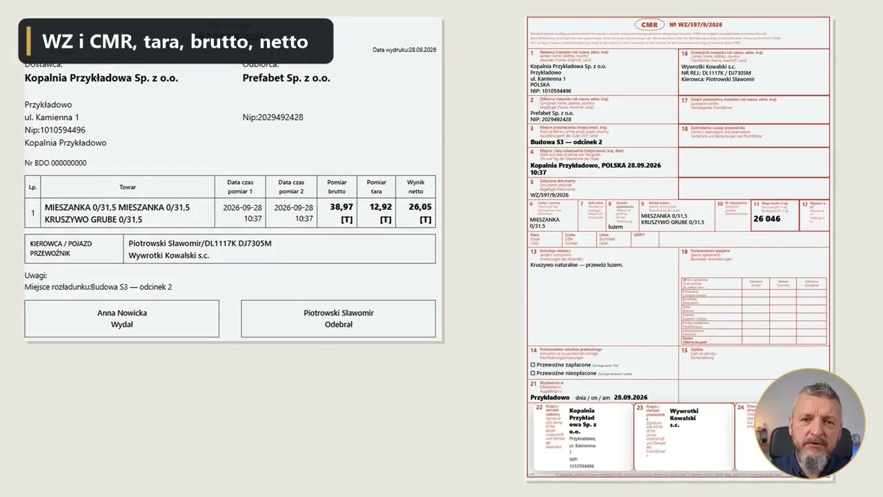Waga za darmo, także bez internetu
