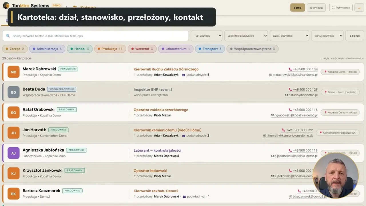 Załoga — kto jest kim i kto komu podlega